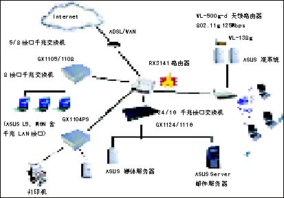 大带宽服务器_大带宽香港云主机租用_大带宽批发