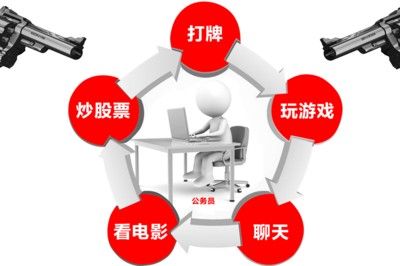 公务人员上班看电影玩游戏(图)