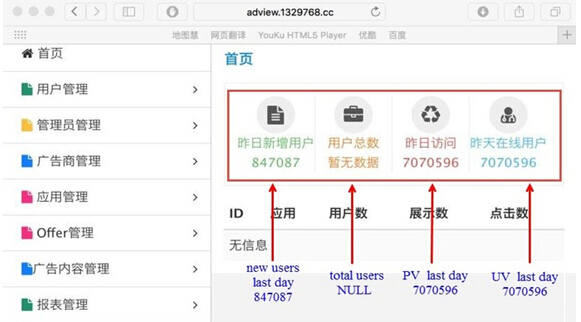 KK插件病毒感染全球700万台手机