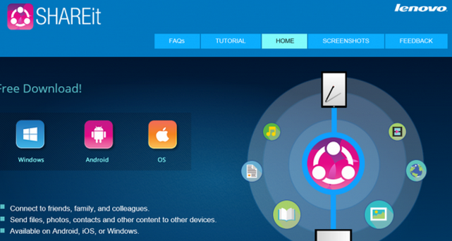 联想ShareIt产品被发现一个硬编码密码：12345678