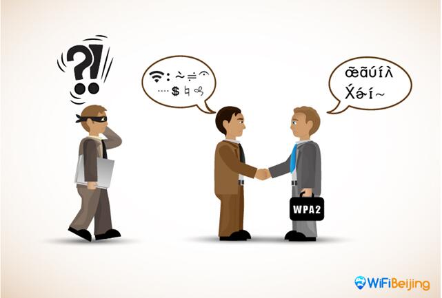 信息安全，不容有失，无限城市强加密技术保护公众上网隐私