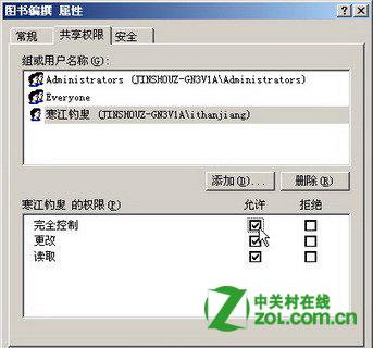 怎样能够快速的设置共享文件夹的权限，使得不同的用户对同一个共享文件夹有不同的权限？